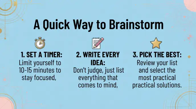 A quick way to brainstorm