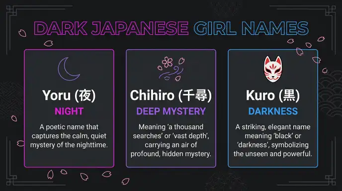 Names With “Dark but Beautiful” Energy